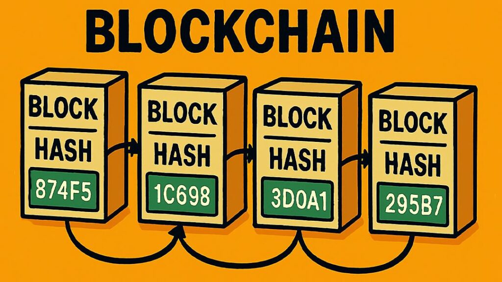 Blockchain blocks connected with hashes showing block hash values.