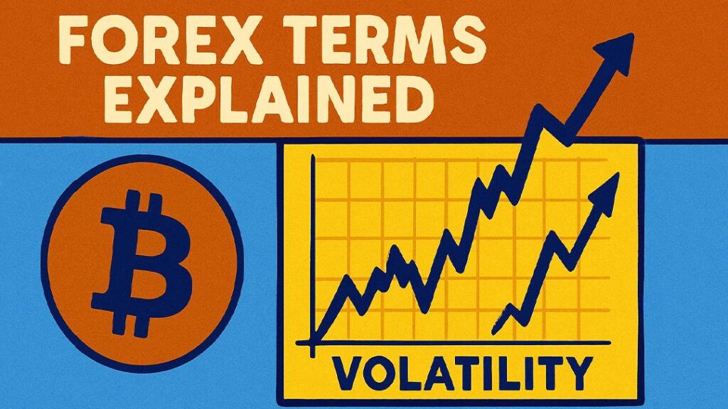 Forex terms explained with Bitcoin symbol and volatility chart