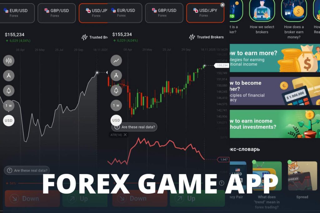 Screenshot of Forex Game App with chart and virtual money.