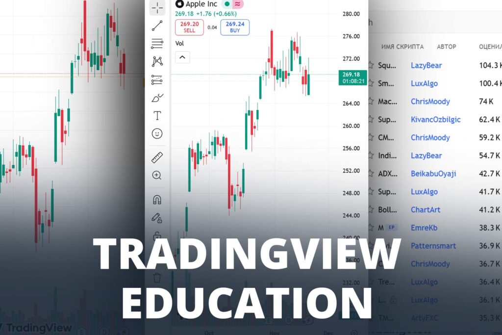 Screenshot of TradingView chart with community comments.